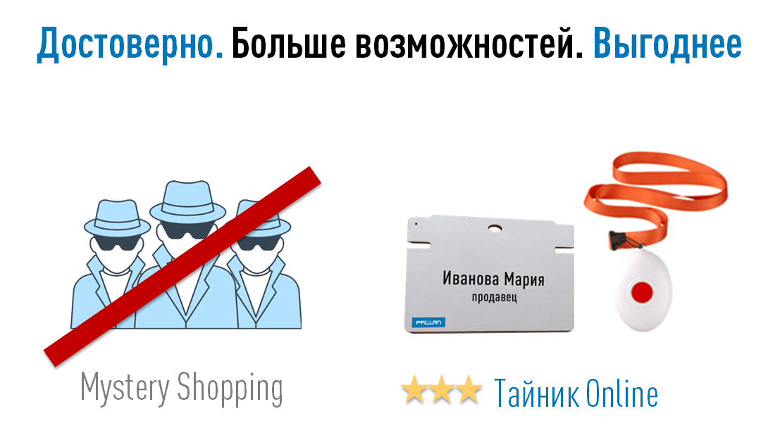 Причины заменить Mystery Shopping на  Тайника Online